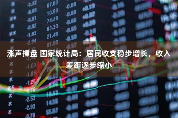 涨声操盘 国家统计局：居民收支稳步增长，收入差距逐步缩小